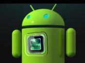 Indispensabili nostro Smartphone Android