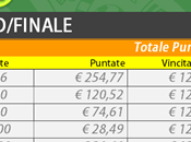 AMBURGO–FRANCOFORTE: 1°tempo/finale