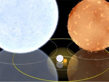 L’umanità ritorna alle fonti di energia primordiali