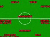 Statistiche Milan Bari
