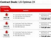 Vodafone svela prezzo Optimus