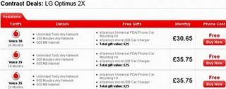 Vodafone UK svela il prezzo di LG Optimus 2X