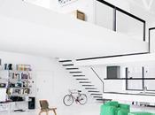 Cos’è Loft?