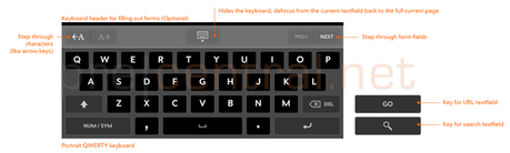 webos keyboard Palm Topaz: foto, caratteristiche e scheda tecnica del tablet di HP