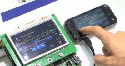 Nuovo video-demo del Nokia Terminal Mode
