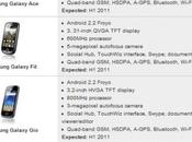 Galaxy Ace, Fit, Mini: smartphone Android fascia medio bassa