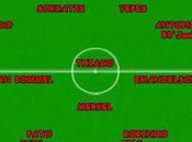 Statistiche Samp Milan