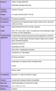 Samsung annuncia Samsung Galaxy Ace e Galaxy Next