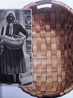 BASKETRY in FASHION