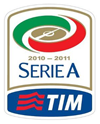 serie a giornata 22 tim