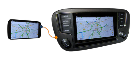 CoPilot mirrorlink  CoPilot annuncia le nuove tecnologie di navigazione GPS intelligente: CommuteMe, ActiveRoutes e MirrorLink 