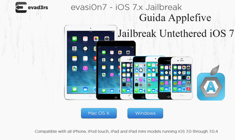 Guida jailbreak iOS 7
