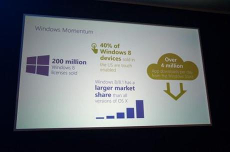MWC2014 251 575px 530x351 Conferenza Stampa Microsoft e Windows al MWC 2014: ecco le novità per Windows 8.1 e Windows Phone 8.1
