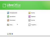 Guida LibreOffice Writer: crare formattare indice generale analitico.