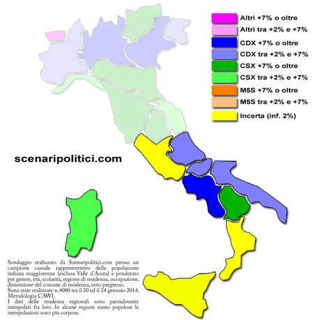 centro-sud