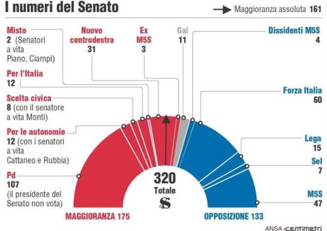 C_4_articolo_2028852_lstParagrafi_itemParagrafo_0_upiImmagineparagrafo