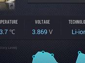 applicazioni consentono risparmiare batteria Android