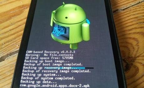 Un modo alternativo per eseguire il backup di Android senza Root