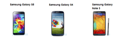 S51 Super confronto tra Samsung Galaxy S5 vs S4 vs Note 3: Conviene acquistare il nuovo top di gamma?