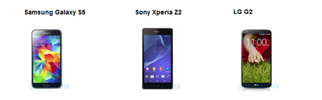 S5 Samsung Galaxy S5 vs Sony Xperia Z2 vs LG G2: Schede tecniche a confronto