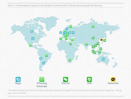 WhatsApp VOIP per Android e iPhone disponibilità 