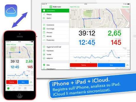 Free App, applicazioni gratis su App Store | Applefive 25 Febbraio Walkmeter Pedometro GPS - corsa camminata ciclismo