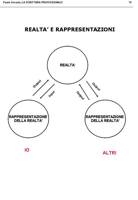 Diapositiva13