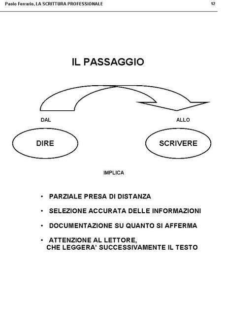 Diapositiva12