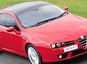 difficile storia dell’Alfa Romeo