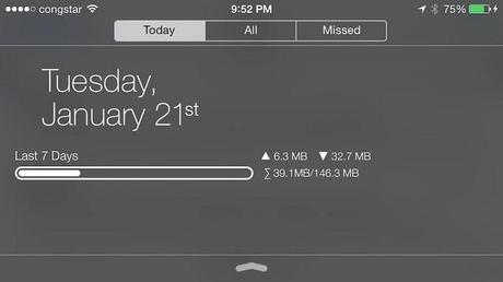 WeeTrackData7, visualizza i dati cellulari direttamente dal centro notifiche di iOS 7 | Cydia weetrackdata7-cydia