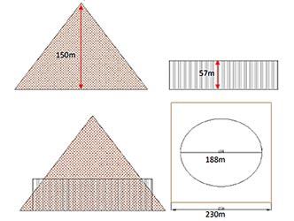 La costruzione della Grande Piramide: tre riflessioni
