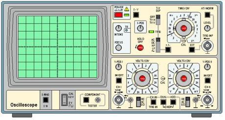 oscope