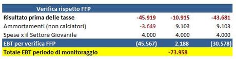 Simulazione Juve 2014 no el (5)