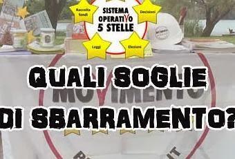 Consultazione M5S: quali soglie di sbarramento? Consultazione M5S: quali soglie di sbarramento?
