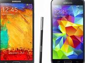 Samsung Galaxy Note confronto tecnico