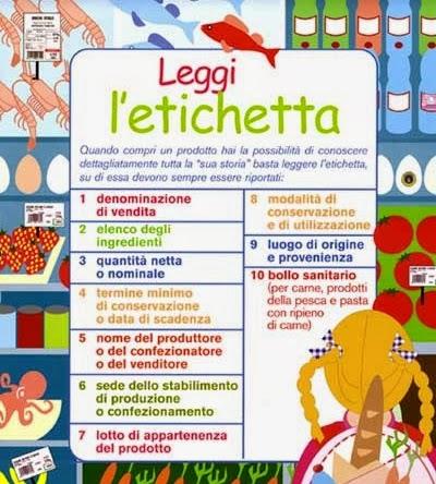 Oggi nella mia rubrica: sappiamo leggere le etichette degli alimenti?