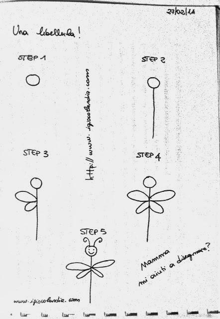 Mamma mi aiuti a disegnare?Una libellula!