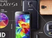 Samsung Galaxy infografica tecnica prime conferme prezzo