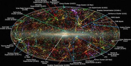 800px-2MASS_LSS_chart-NEW_Nasa