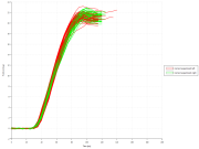 Saccades_04 Dynamic trials position plot