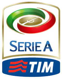 Serie A: tutte le probabili formazioni