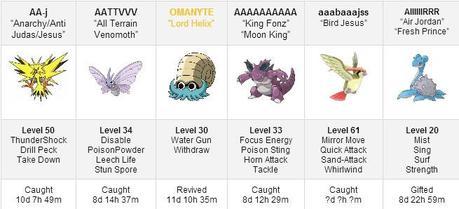 Twitch plays pokèmon completato Twitch plays pokèmon completato