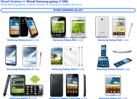 Come scaricare sfondi per Samsung Galaxy