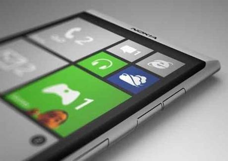 Nokia Lumia come aggiungere o eliminare un contatto nella rubrica