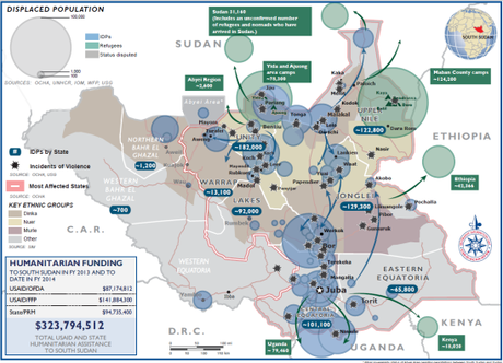 Sud Sudan: il termometro della crisi sud-sudan-crisi