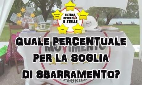 Consultazione M5S: quale percentuale per la soglia di sbarramento?