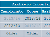 Archivio Incontri rinnovato!