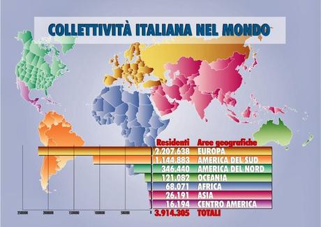 ITALIANI NEL MONDO: dove sono e cosa li spinge a partire?