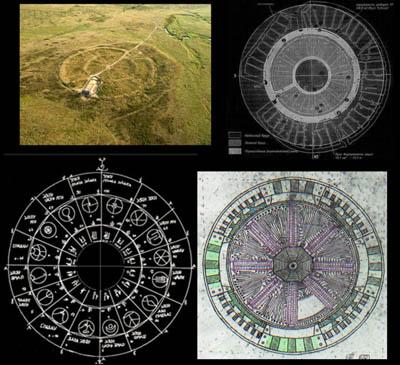 ARKAIM: La Stonehenge degli Urali