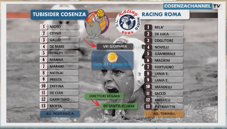 A2 femminile: guarda Cosenza - Racing Roma